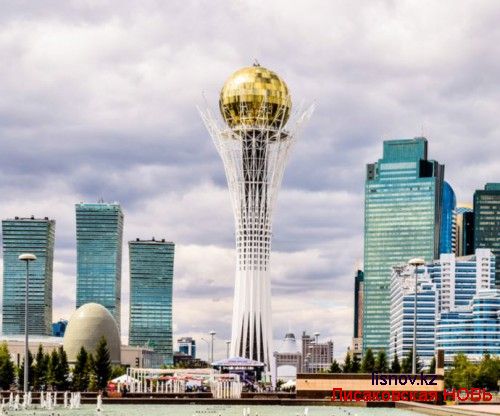 Заключение Конституционного совета РК от 20 марта 2019 года № 2 «О проверке проекта Закона РК «О внесении изменений в  Конституцию Республики Казахстан» на соответствие Конституции РК"