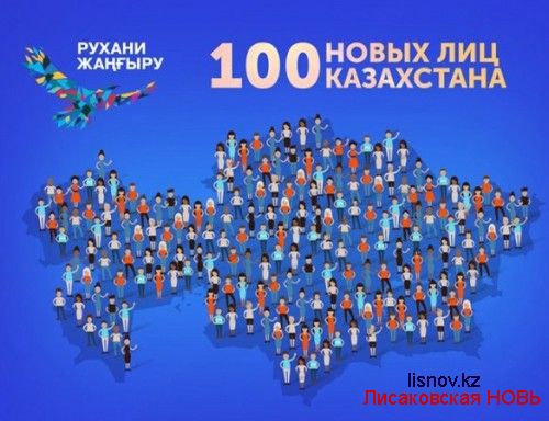 Начат прием заявок в проект "100 новых лиц Казахстана 2019"